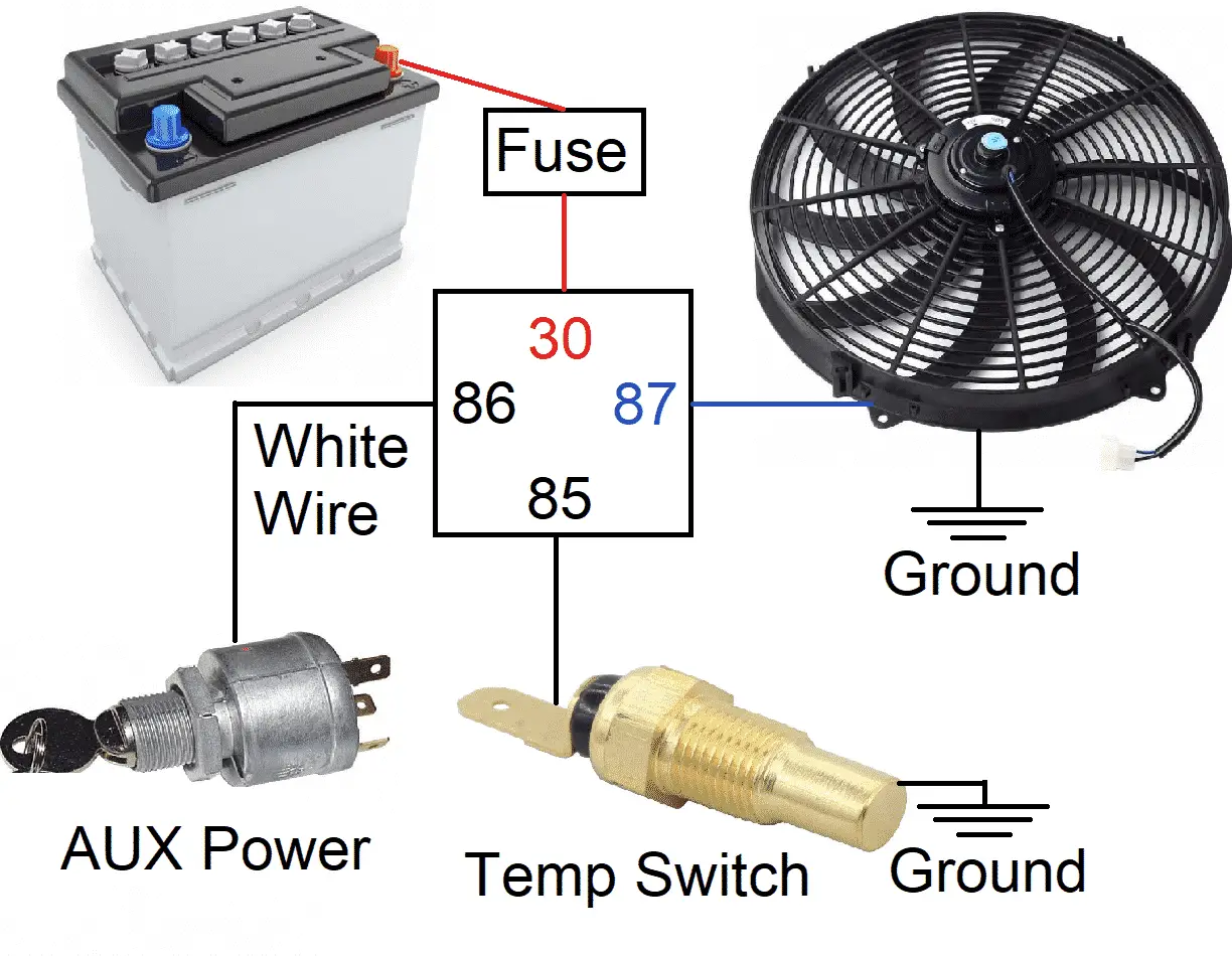 radiator fan switch relay diagram