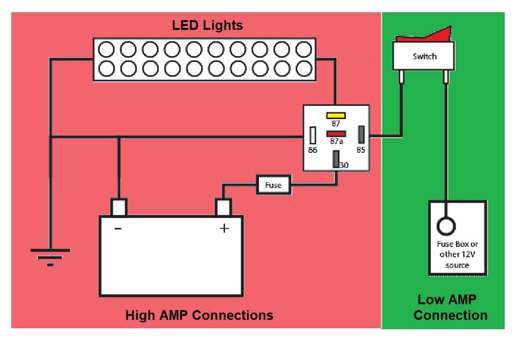 Relay Wiring - Chris Does What